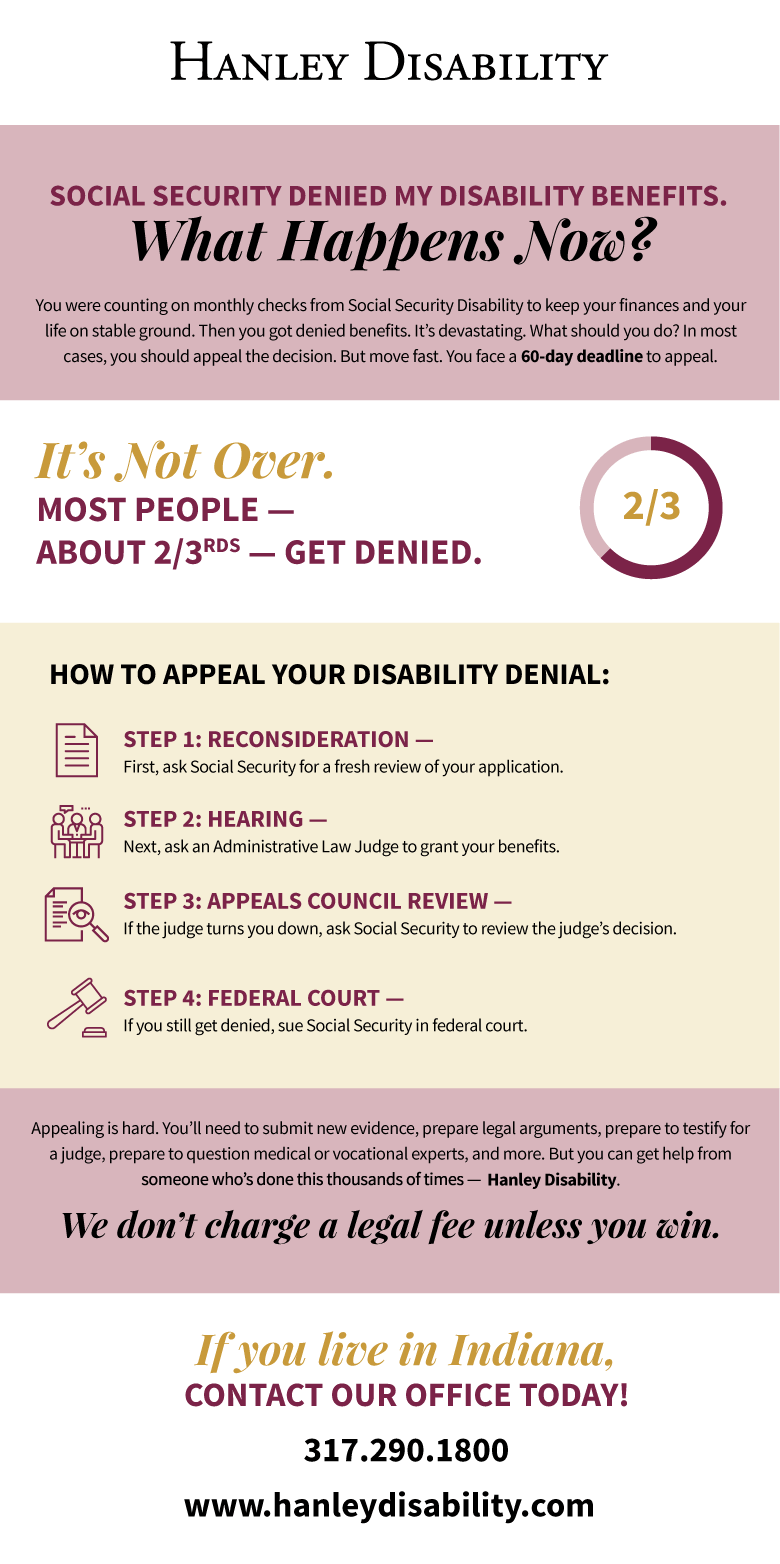 What Happens After You Get Denied SSDI Infographic